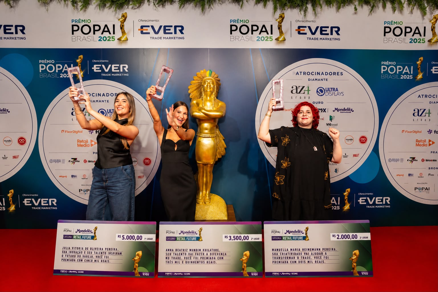 Finalistas Retail Future 2025